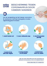 Handenwassen coronavirus-200px