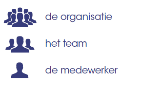 herkenbare dienstv afb 2