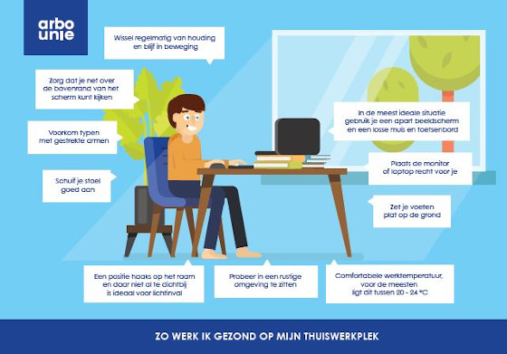 Infographic thuis werken-560-versie2px
