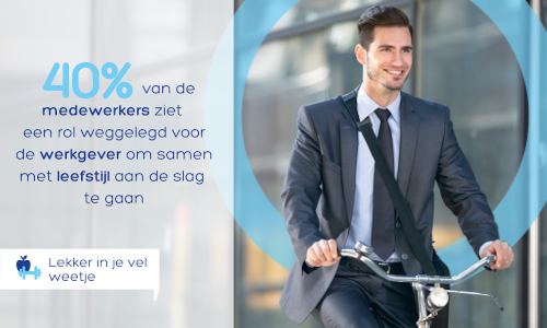 A-Medewerkers-werkgever-leefstijl-40-500x300px