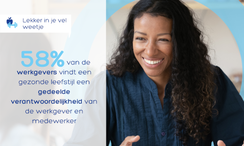 A-Werkgevers-gedeelde-verantwoorderlijkheid-58-500x300px